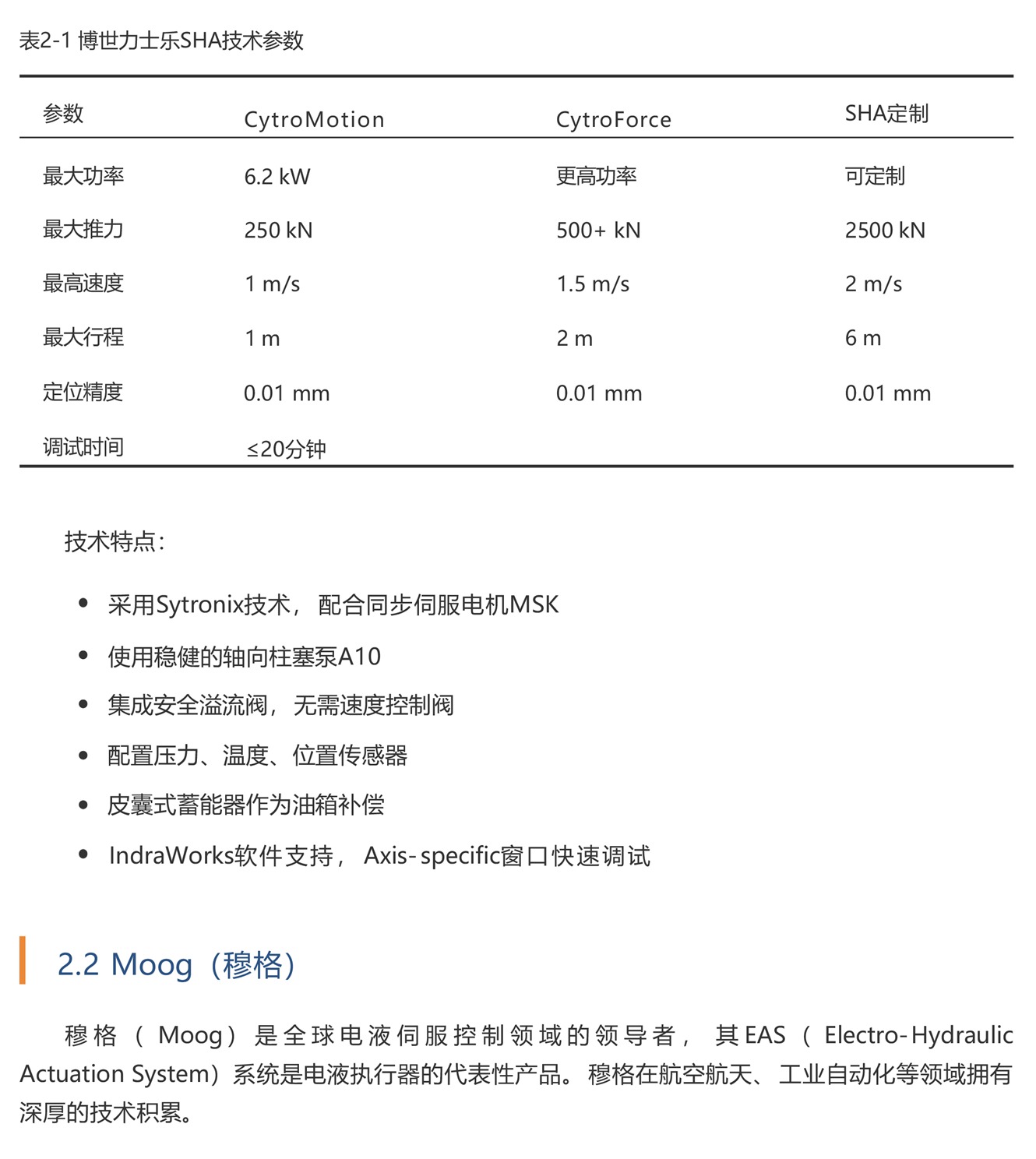 EHA_SHA技术与市场应用-7_02.jpg