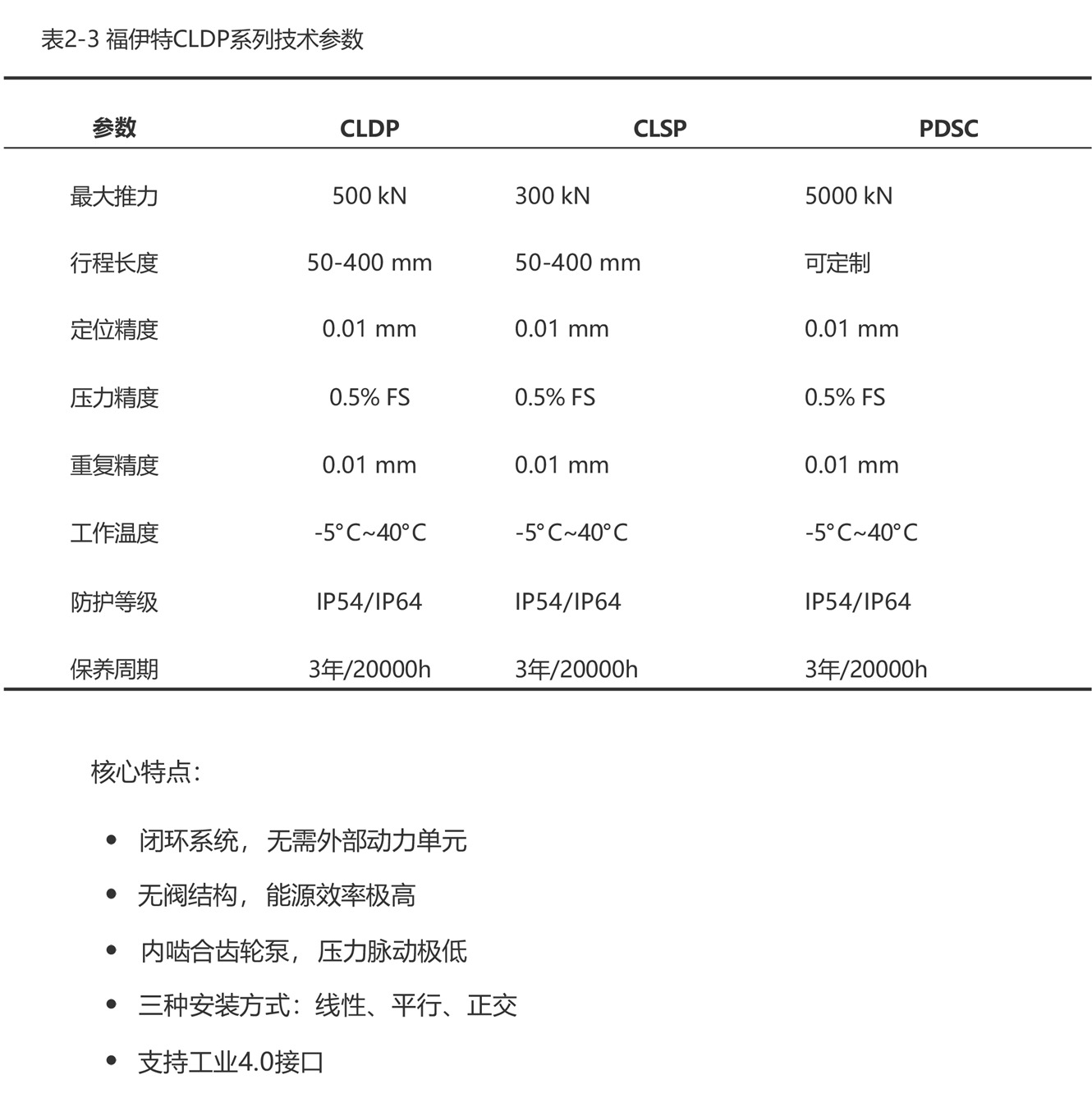 EHA_SHA技术与市场应用-11_02.jpg