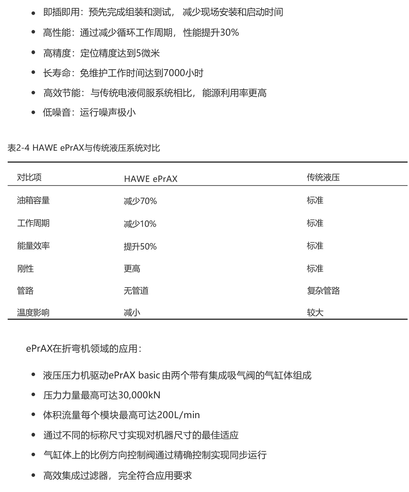 EHA_SHA技术与市场应用-13_02.jpg