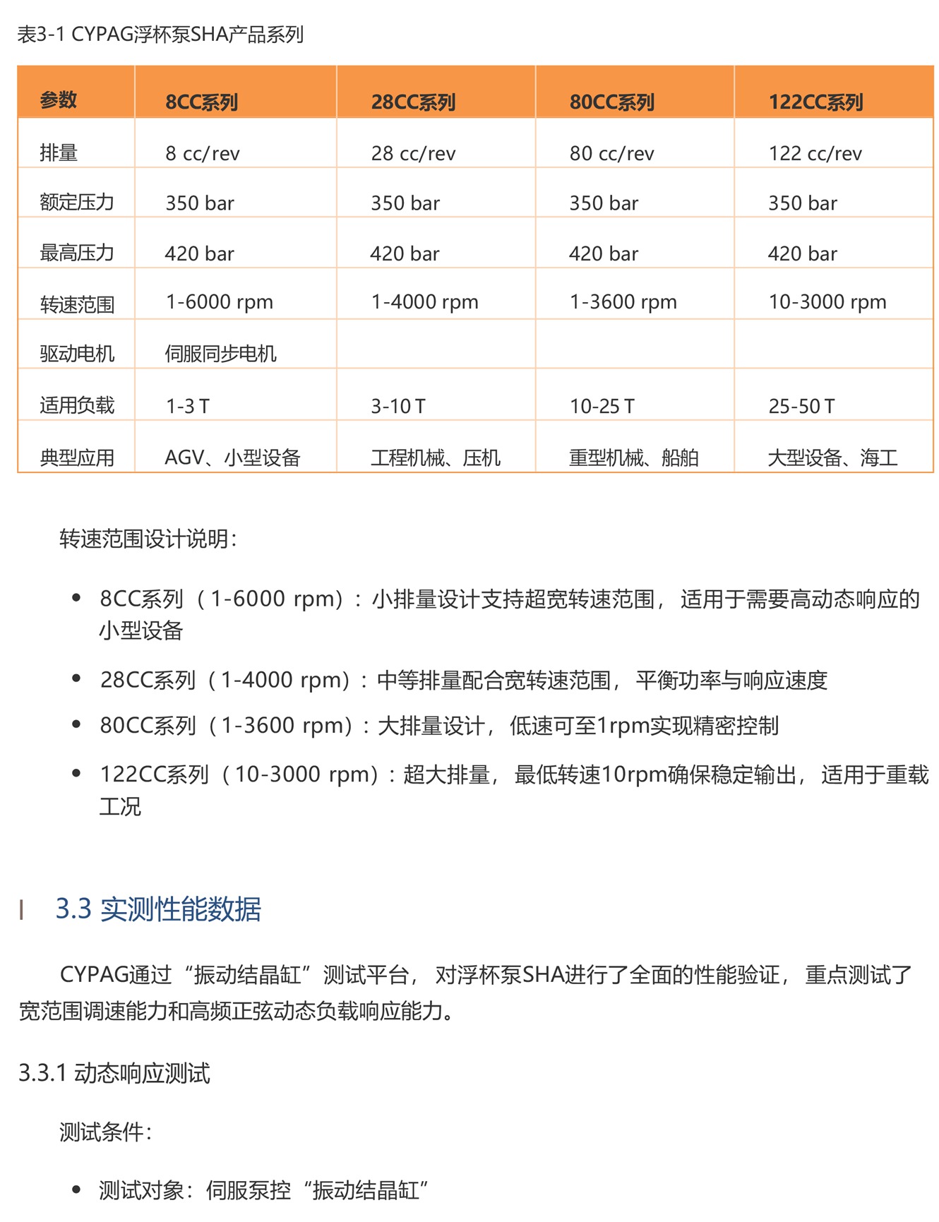 EHA_SHA技术与市场应用-16_02.jpg