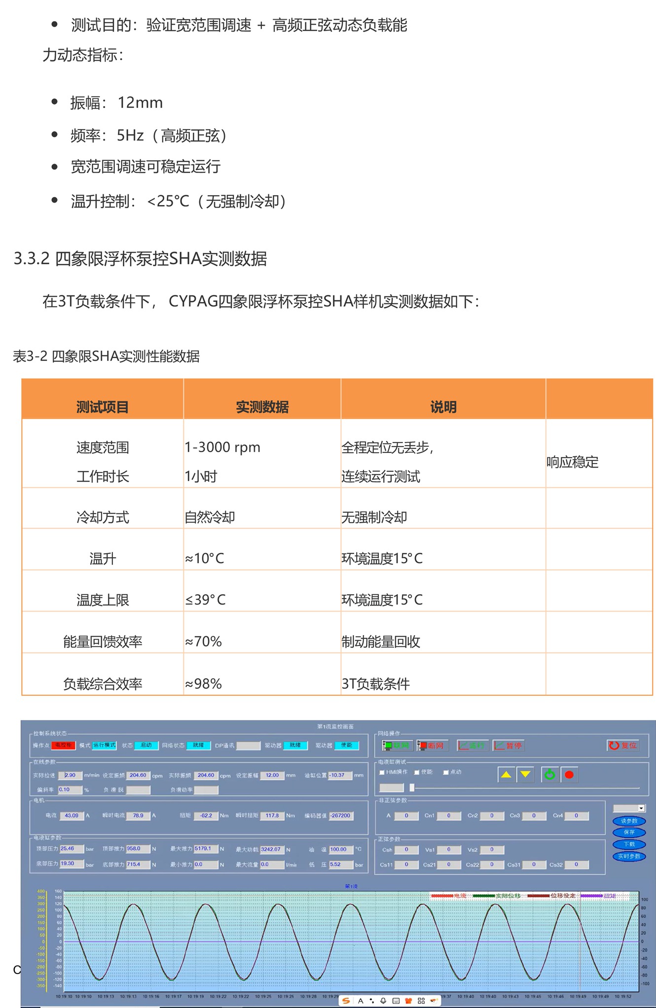 EHA_SHA技术与市场应用-17_02.jpg