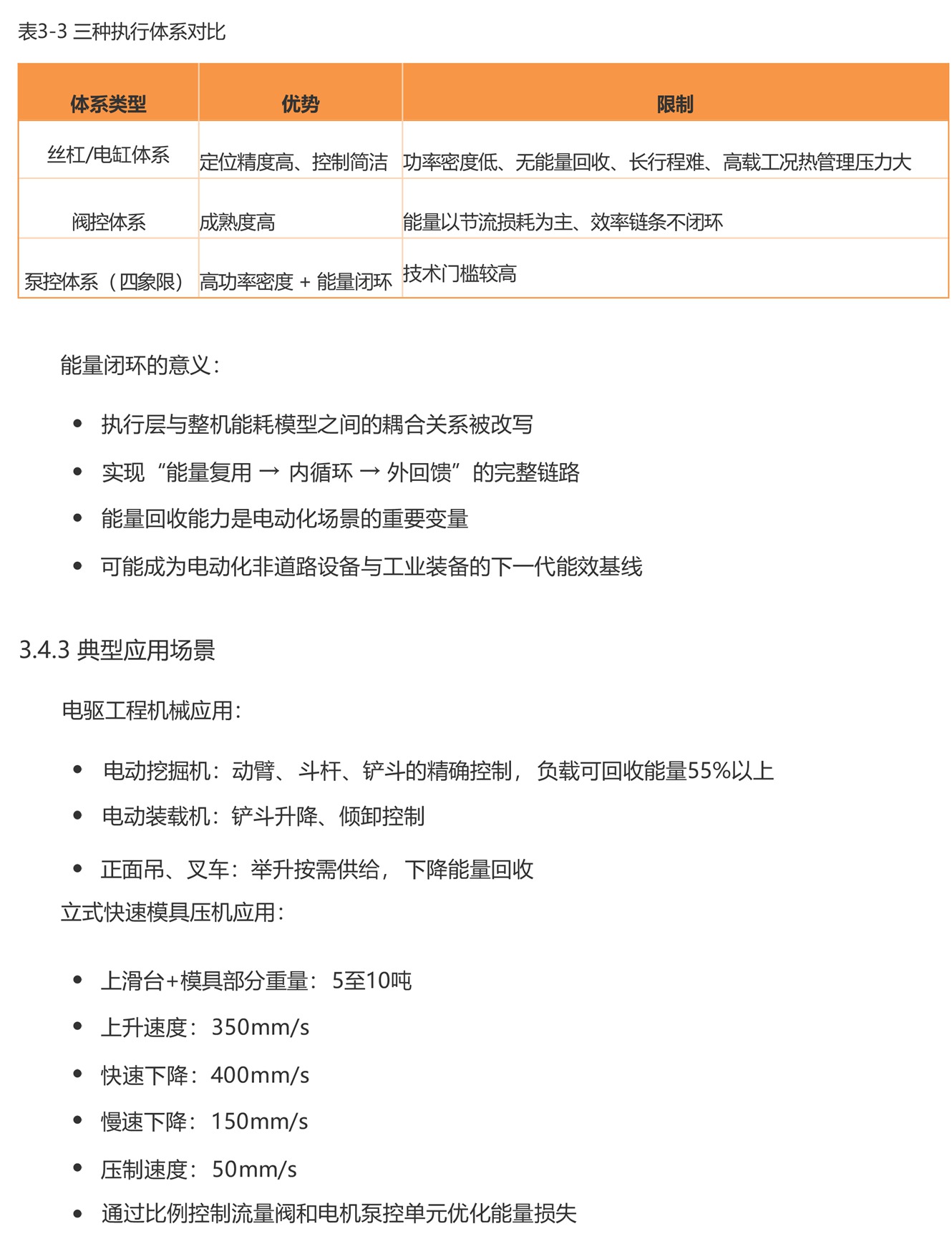 EHA_SHA技术与市场应用-19_02.jpg