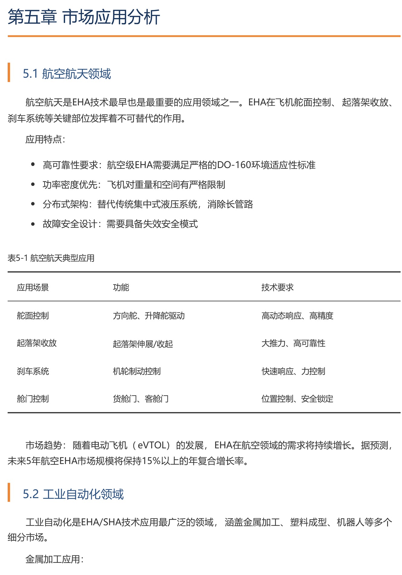 EHA_SHA技术与市场应用-24_02.jpg