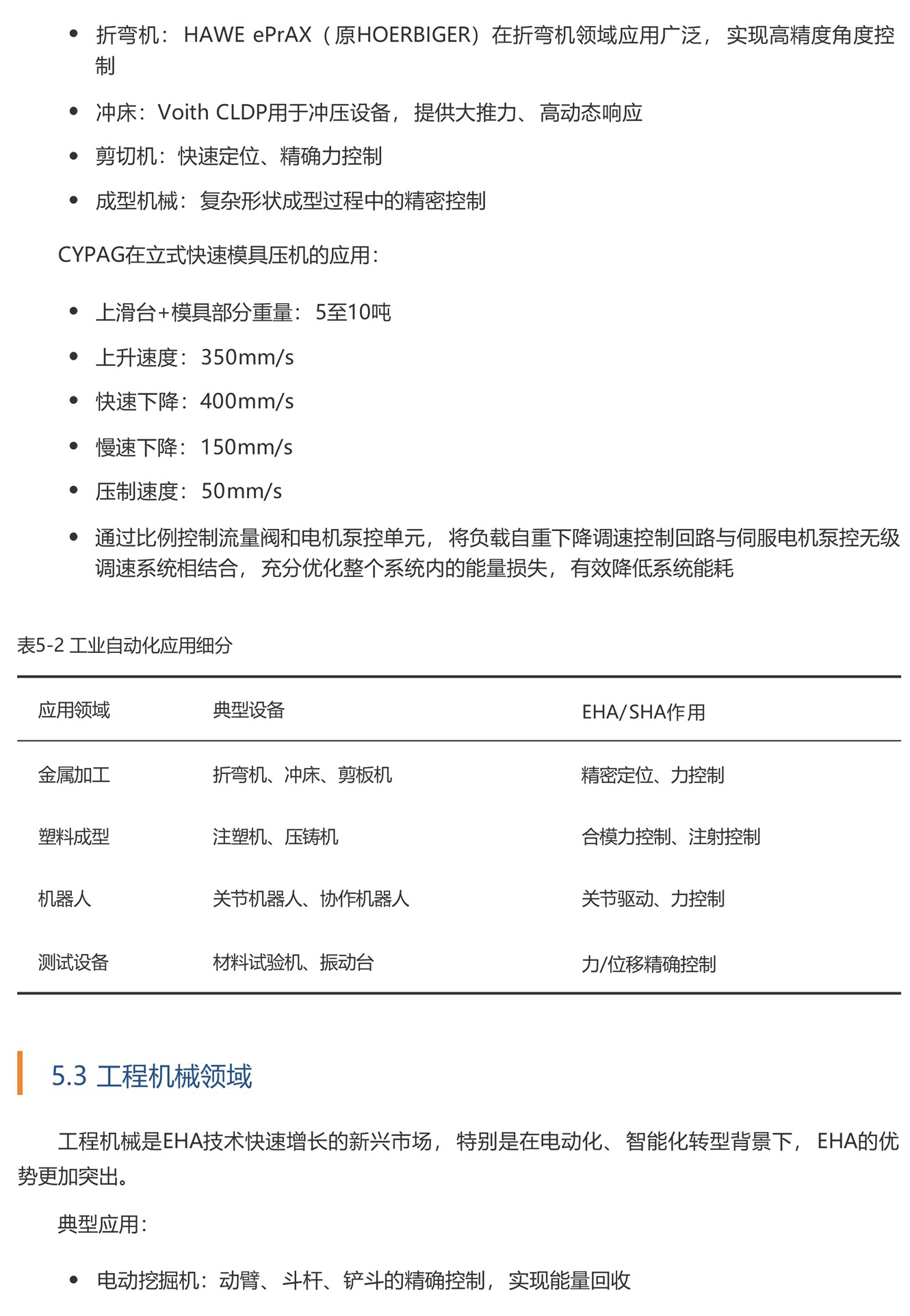 EHA_SHA技术与市场应用-25_02.jpg